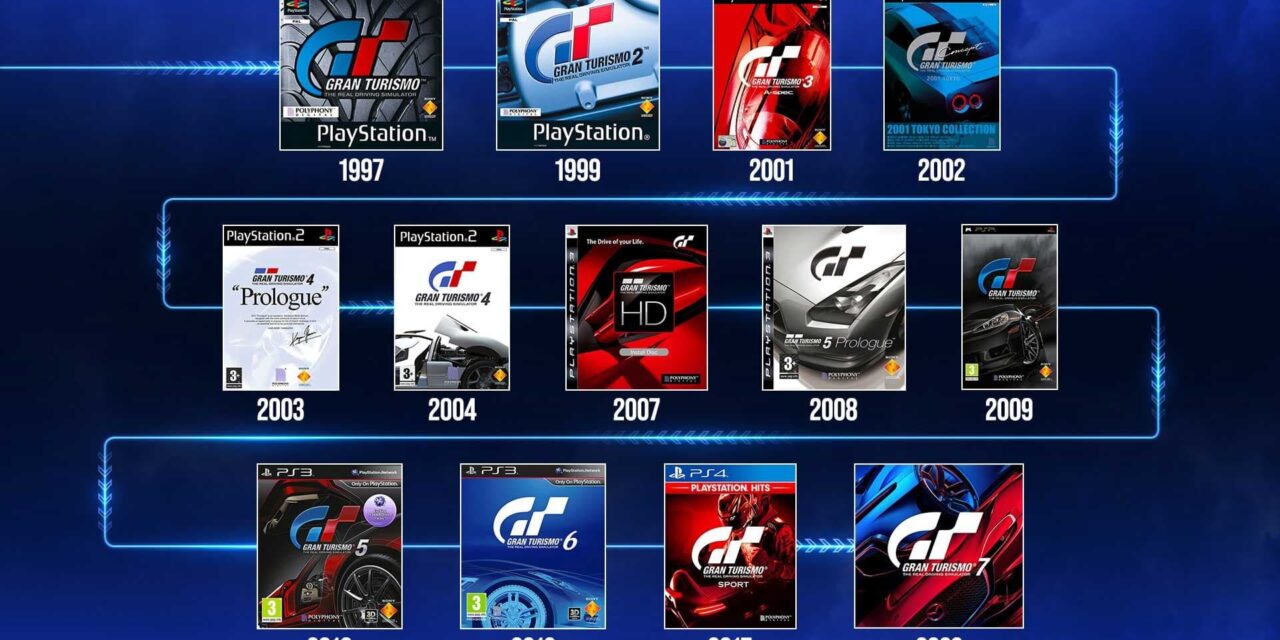 Klasifikasi usia game balap Gran Turismo 7 di Australia
